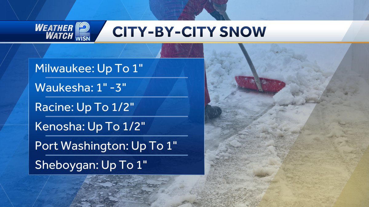Many of our larger cities will miss out on the heavier snow.