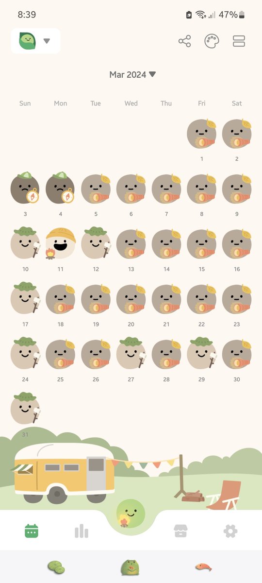 lilsunflower_xx's tweet image. Good enough 💛
#MarchRecap