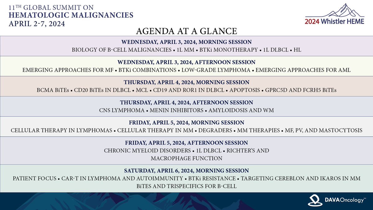 Excited to be back at #DAVAWhistlerHEME !!! Looks like another great agenda this year! A whole session on #amyloidosis and #waldenstroms on Thursday? Sign me up!