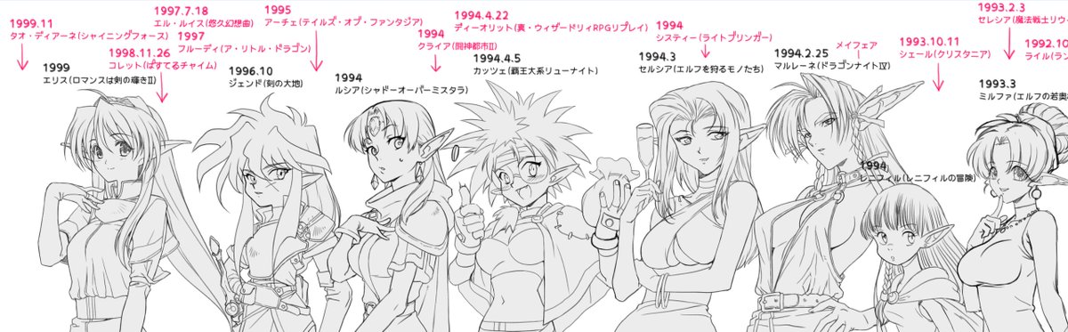 平成のエルフ2 