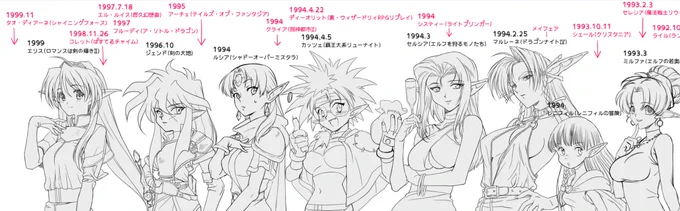 平成のエルフ2 