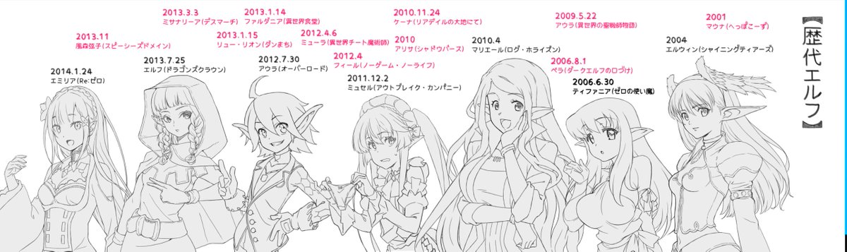 平成のエルフ3 