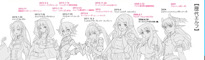 平成のエルフ3 