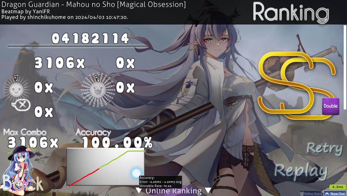 久々に緊張した～... 888pp