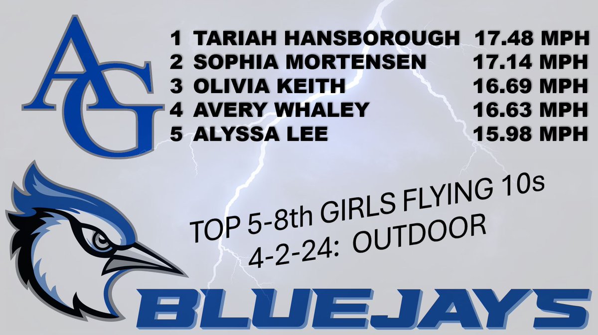 Ryan Thompson tweet media