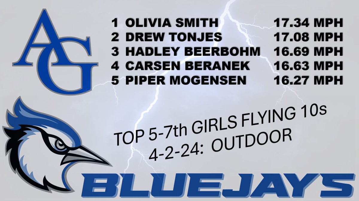 Ryan Thompson tweet media