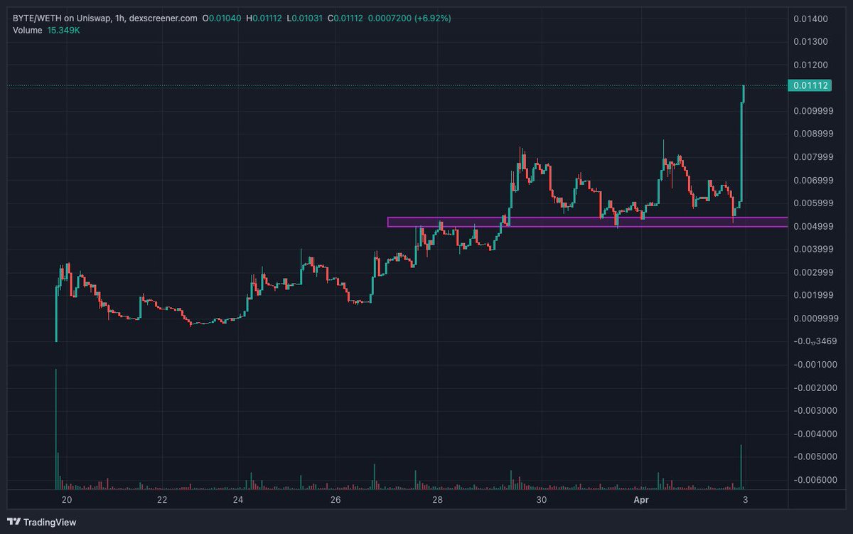 cheatcoiner.eth tweet media