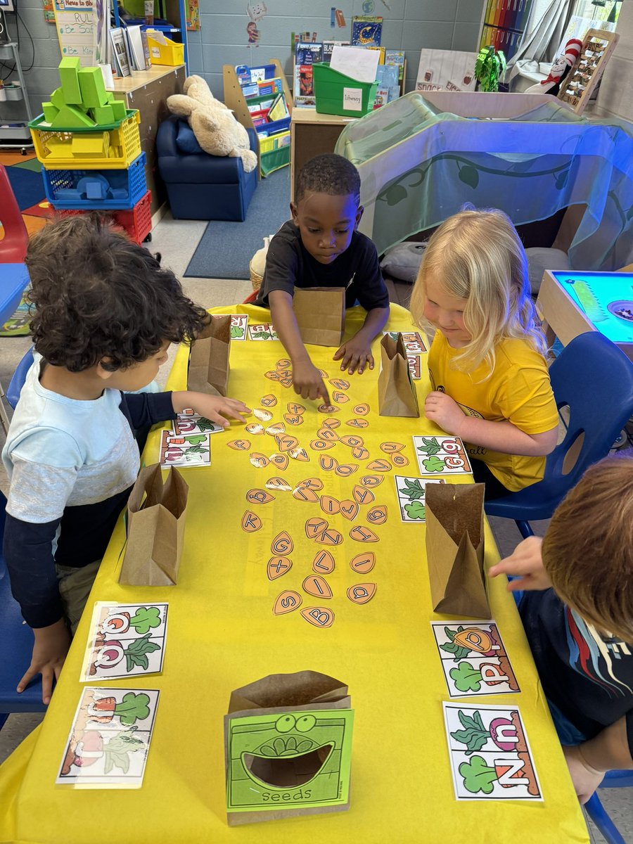 Mrs.Payant’s class tweet media