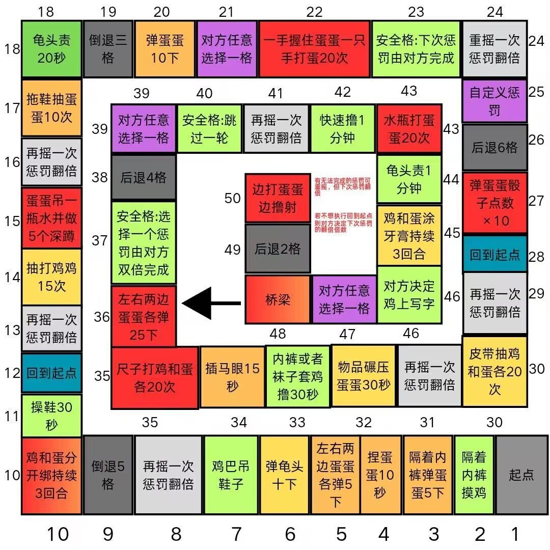 有没有互玩飞行棋的呀，加主页Q
#gay #虐鸡 #虐蛋 #CBT #虐阳