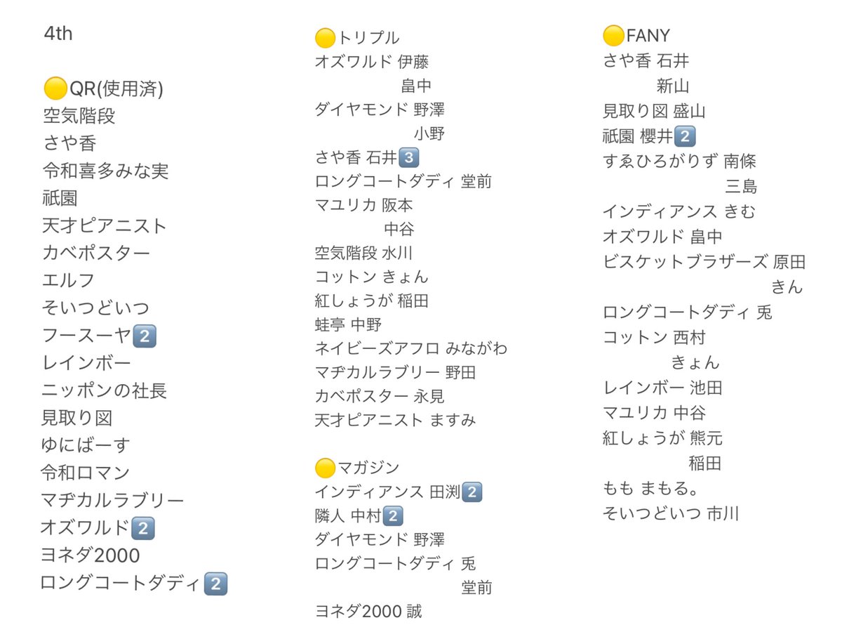 mss_1112's tweet photo. よしもとコレカ 第4弾、第5弾
【求】画像1
【譲】画像2.3(リプ欄続く)

郵送or関西劇場付近での手渡しでのお取引希望です。
n:1、段違いでの交換も可能です。
検索からでも気軽にお声がけください。 https://t.co/FlguXLTu2B
