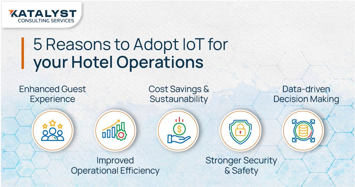 5 Reasons to Adopt IoT for your Hotel Operations Learn more: katalystcs.com.au/products/oracl… #Hospitality #IOT #Hotel #HotelOperations #KCS