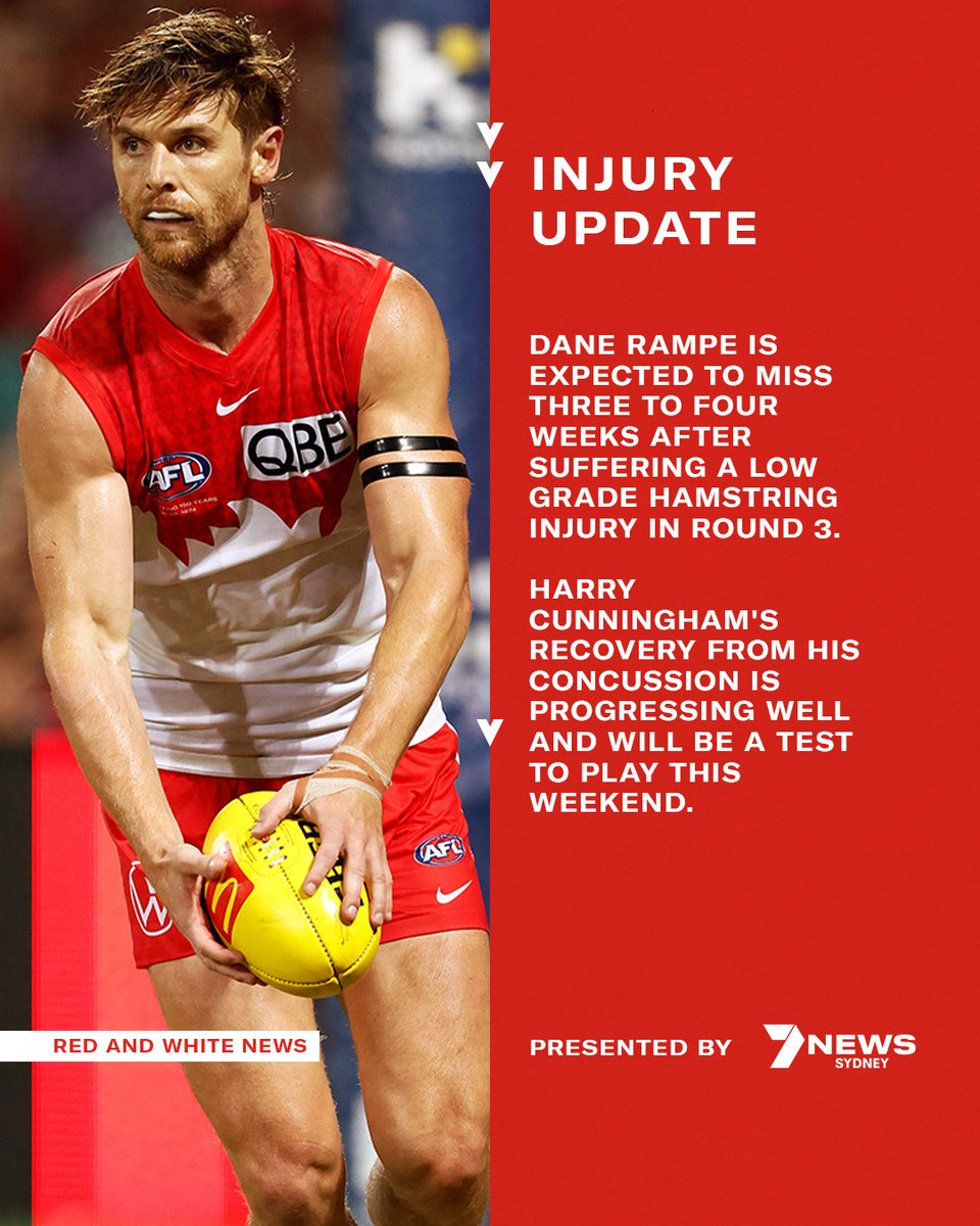 sydneyswans tweet picture