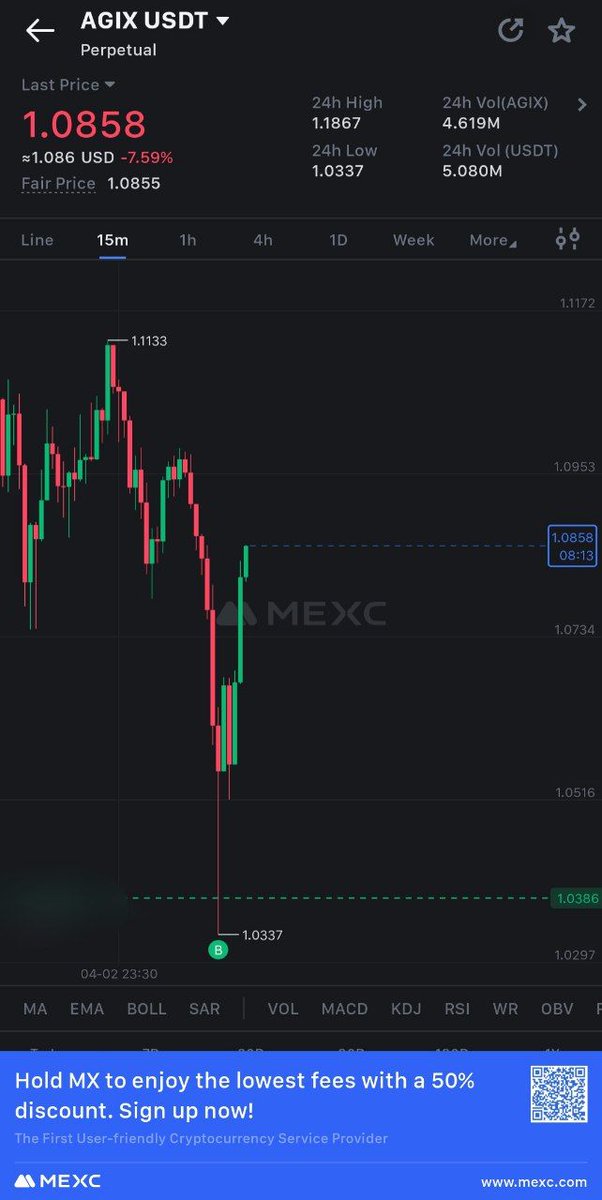 IMalekshah's tweet photo. Agix #AGIX
نقطه زنی با پرشین بولز ✨
#PerSianBullArmy #persianbulls #cryptotrading #btc #FaiThOne #scalping https://t.co/LWqxXeHv37