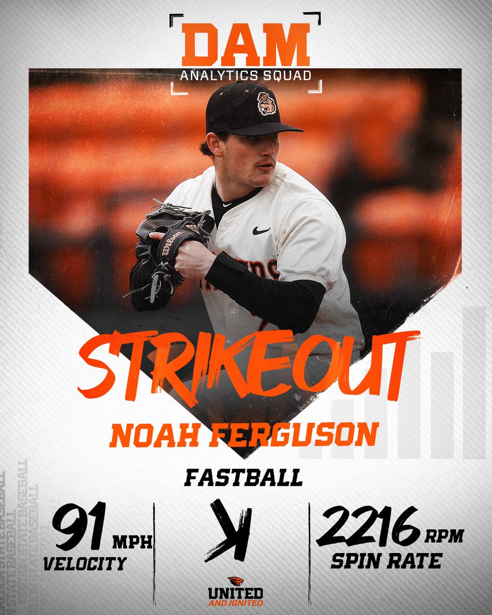 DAM Analytics Squad tweet media