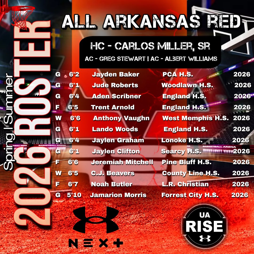 All Arkansas Red - UA Rise (@allarkansasred) on Twitter photo 📍Memphis, TN
MADE HOOPS “The Warm Up”
📅 April 6, 2024
16U: 9:10 am vs Brotherhood CT 6
16U: 1:50 pm vs TN Blazers 2027 CT 8
📅April 7, 2024
16U: 9:10 am Kimbrough Ballers CT 2
<a href="/kayla_fletch/">kfletch</a> <a href="/GradyMajors/">Grady Majors</a> <a href="/UANextBHoops/">Boys UAA</a> <a href="/RiseCircuit/">UA Rise Circuit</a> <a href="/AYSABasketball/">AmericanYouthSportsAssociation (AYSA)</a> 📍Memphis, TN
MADE HOOPS “The Warm Up”
📅 April 6, 2024
16U: 9:10 am vs Brotherhood CT 6
16U: 1:50 pm vs TN Blazers 2027 CT 8
📅April 7, 2024
16U: 9:10 am Kimbrough Ballers CT 2
<a href="/kayla_fletch/">kfletch</a> <a href="/GradyMajors/">Grady Majors</a> <a href="/UANextBHoops/">Boys UAA</a> <a href="/RiseCircuit/">UA Rise Circuit</a> <a href="/AYSABasketball/">AmericanYouthSportsAssociation (AYSA)</a>
