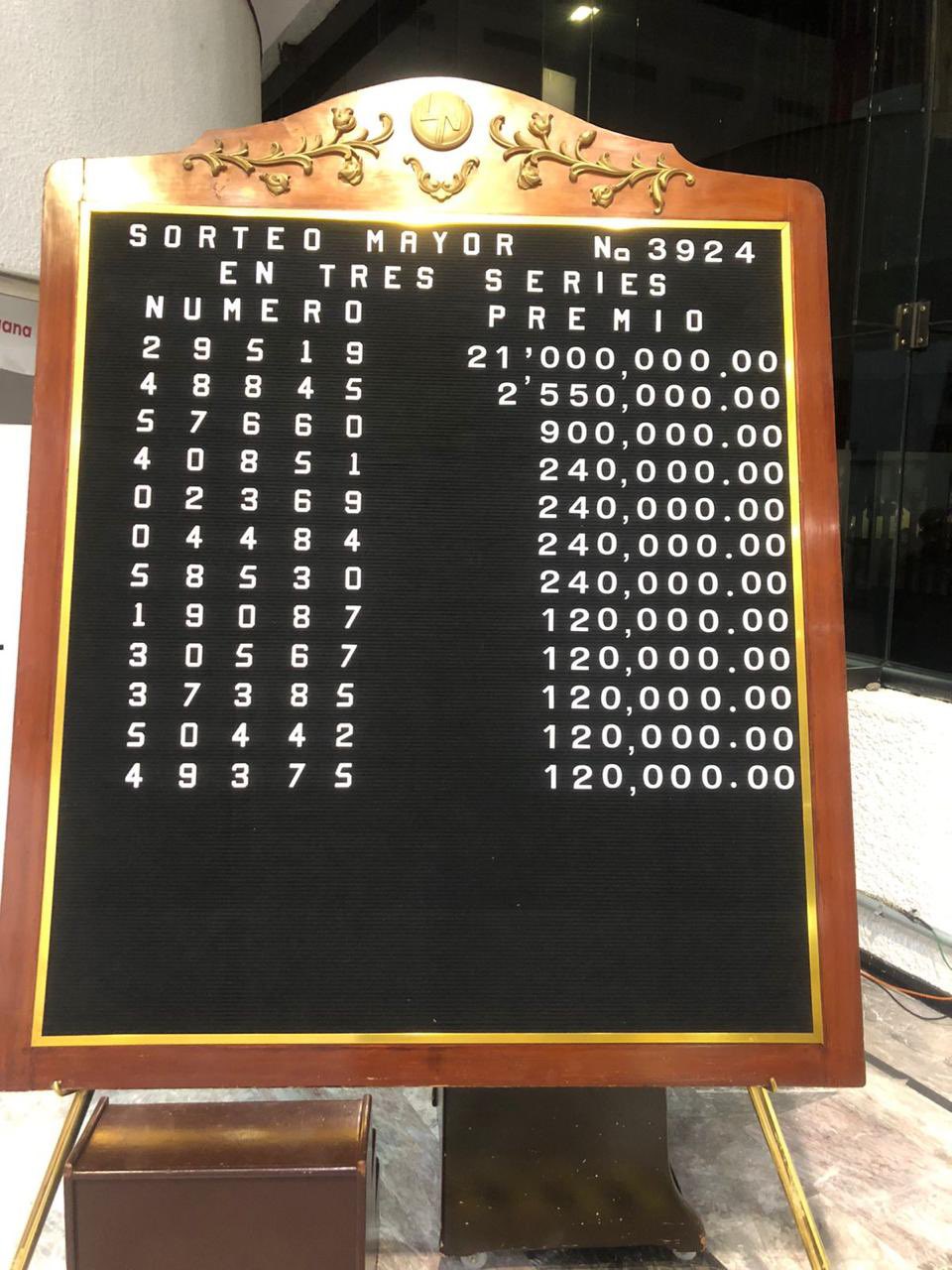 Revisa los resultados del último Sorteo Mayor del martes 2 de abril.