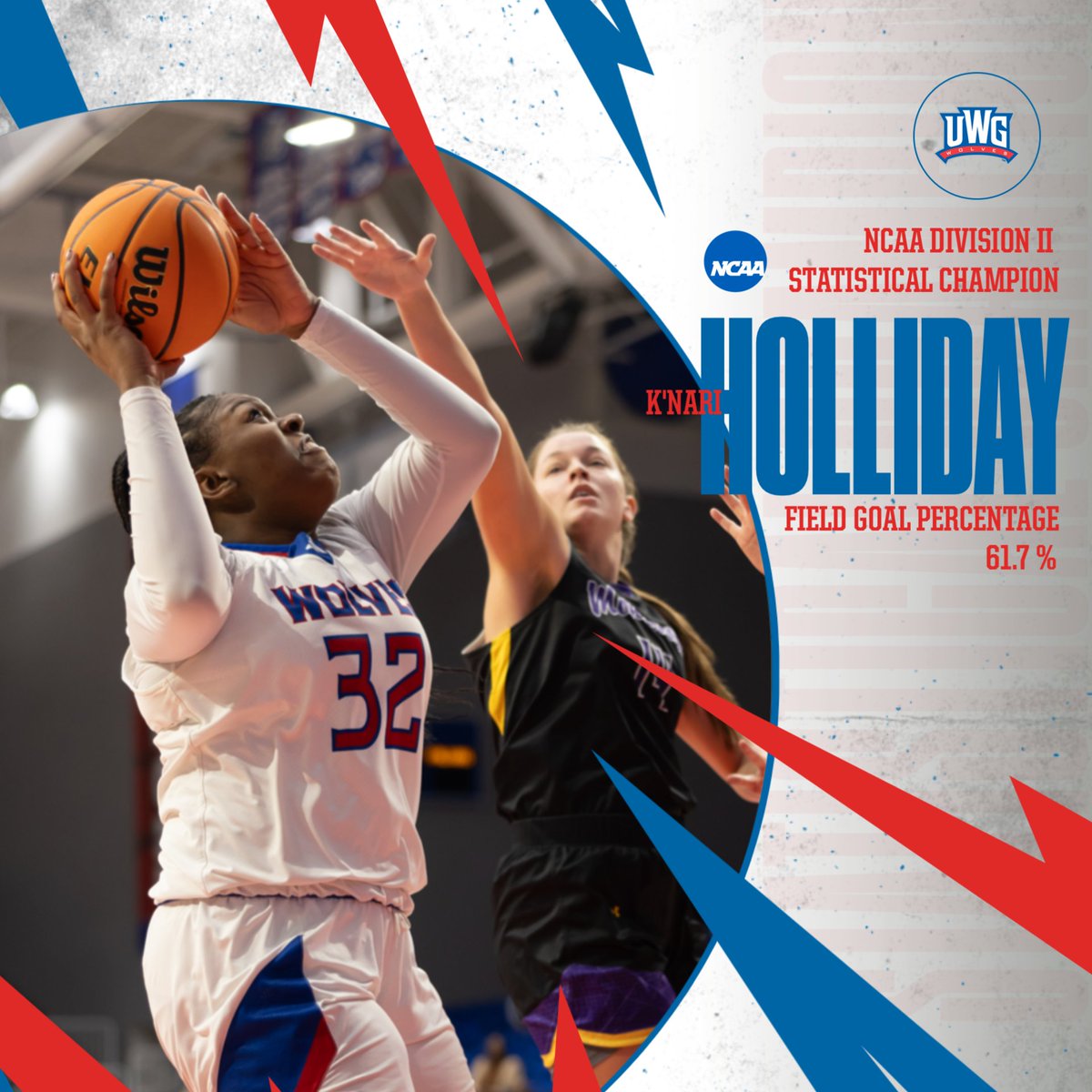 UWG Women’s Basketball tweet media