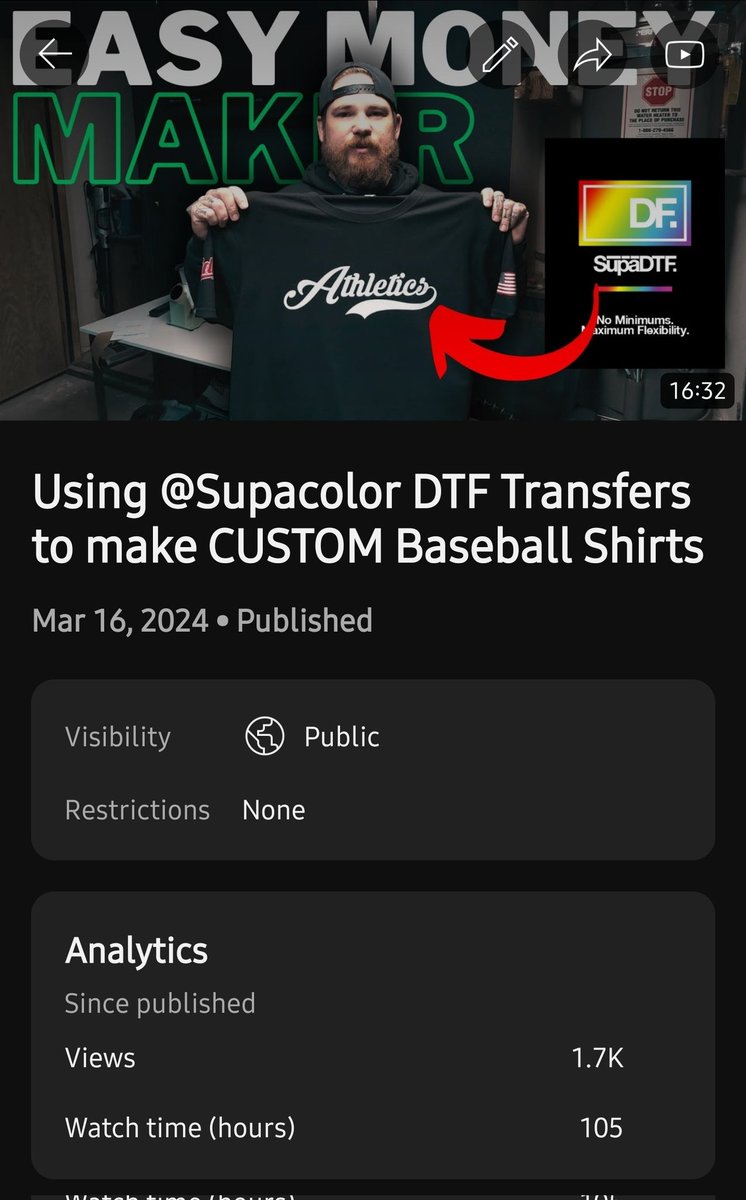 RIDG_Sween's tweet photo. Youtube has been cooking last couple weeks. Feels good to have over a 1k views on long form videos and in two separate niches. π #youtube #ridg #ridggaming #ridgcustoms https://t.co/3qBSKgwvZ1