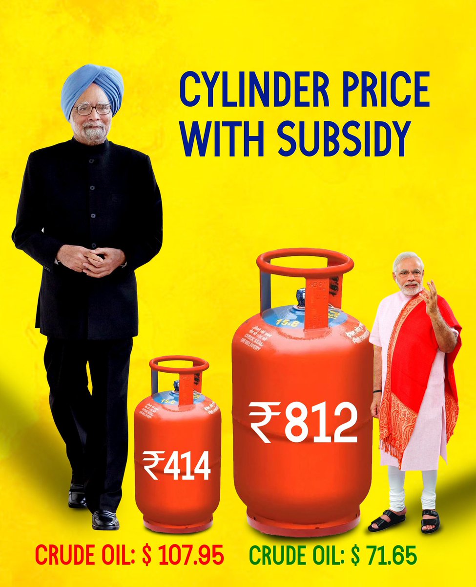 YuvaBihar_'s tweet image. भारत के लोग स्वयं पहचान सकते हैं कि कौन सी सरकार उनके लिए उत्तम थी। 

2014 से पहले कांग्रेस सरकार के दौरान LPG सिलेंडर की कीमत 414 रुपये थी और अब 2024 में मोदी सरकार में LPG सिलेंडर की कीमत 812 रुपये है। 1/2

#ModiJiHelpCAStudents2024
#RCBvsLSG
#LokSabhaElections2024 #NoVoteToBJP
