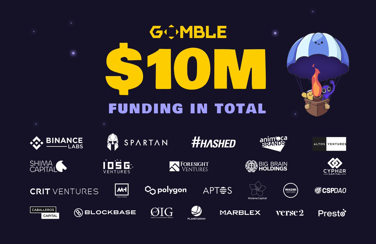 GOMBLE raised $10M funding in total. We firmly believe in the power of collaboration and community in game development. GOMBLE has secured a total of $10 million in cumulative funding, with recent participation from notable global venture capital firms such as
