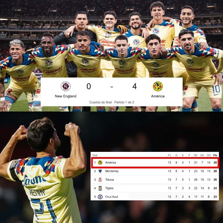 InvictosSomos's tweet photo. ➤ Son los vigentes campeones de la Liga MX.
➤ Son los actuales líderes de la Liga MX.
➤ Prácticamente clasificados a las semifinales de la Concachampions. 

De pie ante el América de Jardine, por favor.

GRANDEZA EN ESTADO PURO.