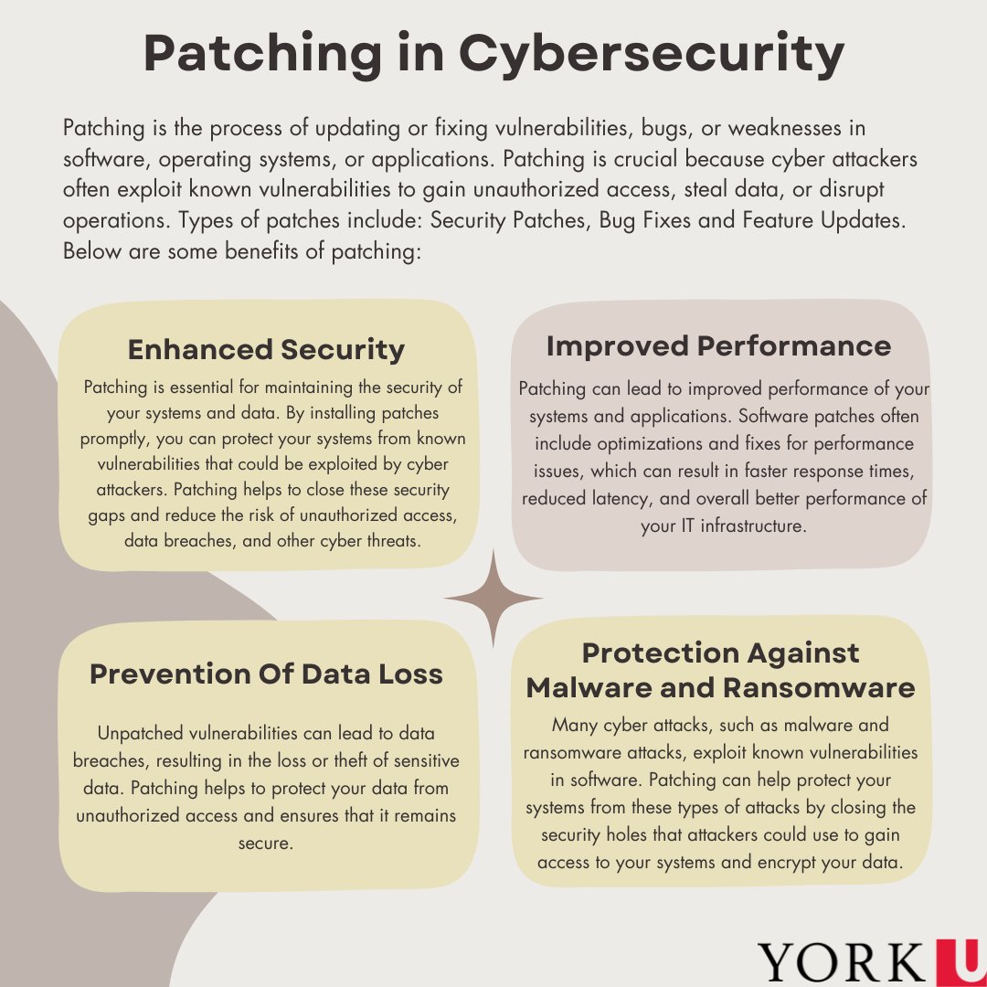 YorkU_Infosec's tweet image. #patching #cybersecurity #becybersmart