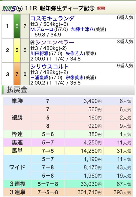 x media