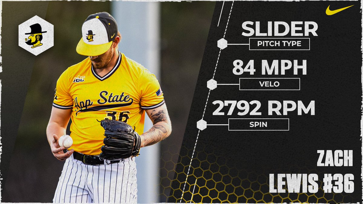 𝙎𝙩𝙧𝙞𝙠𝙚𝙤𝙪𝙩 𝙈𝙚𝙩𝙧𝙞𝙘𝙨 𝙋𝙖𝙧𝙩 2        

 04/02 vs Highpoint
<a href="/AppBaseball/">App State Baseball</a>
#StackingTheDays