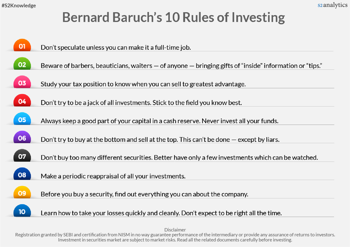 S2AOnline's tweet photo. BERNARD BARUCH'S 10 RULES OF INVESTING
https://t.co/u5gIeM5kIv
#stockmarket #trading #stocks #nifty #Sensex #trader #s2knowledge #mutualfund #algotrading #RSI #Option #Call #Put https://t.co/MeJxvjo2QW