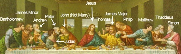 papajohn5656's tweet photo. @eddyrivas This is what 12 years of Catholic school has prepared me for. Basing this solely on body positioning. 
Hannah - Jesus
Hector - Peter
Eddy - Matthew
Nick - Andrew
Josh - Thomas
Trevor - James Major
BK - Phillip
Person who I thought was Jeremy but probably isn't - Judas https://t.co/J4TS2Ae2wZ