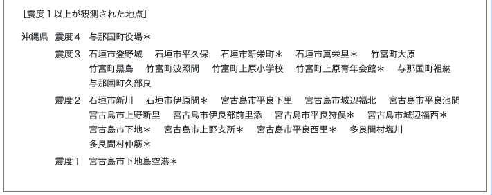 RJt5observatory's tweet image. 日本国内でも最大震度４その観測点数１点を観測した台湾の地震は先島諸島でも多くの計器に反応しました
北西南東圧力軸低角逆断層型発震７時方向へやや傾斜つよし
#Fnet #気象庁