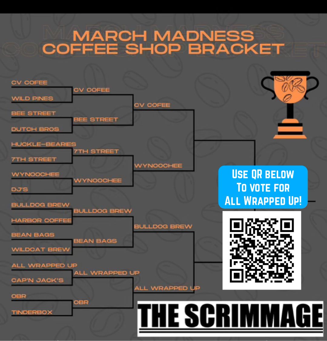 AwuCafe's tweet photo. We made it to the Final 4!  Please check out The Scrimmage on X (formerly known as Twitter) to vote for All Wrapped Up!  Use this link:  https://t.co/Dd8CIt81Xh

@TheScrimmage #Coffee https://t.co/1qZIhIYgJR