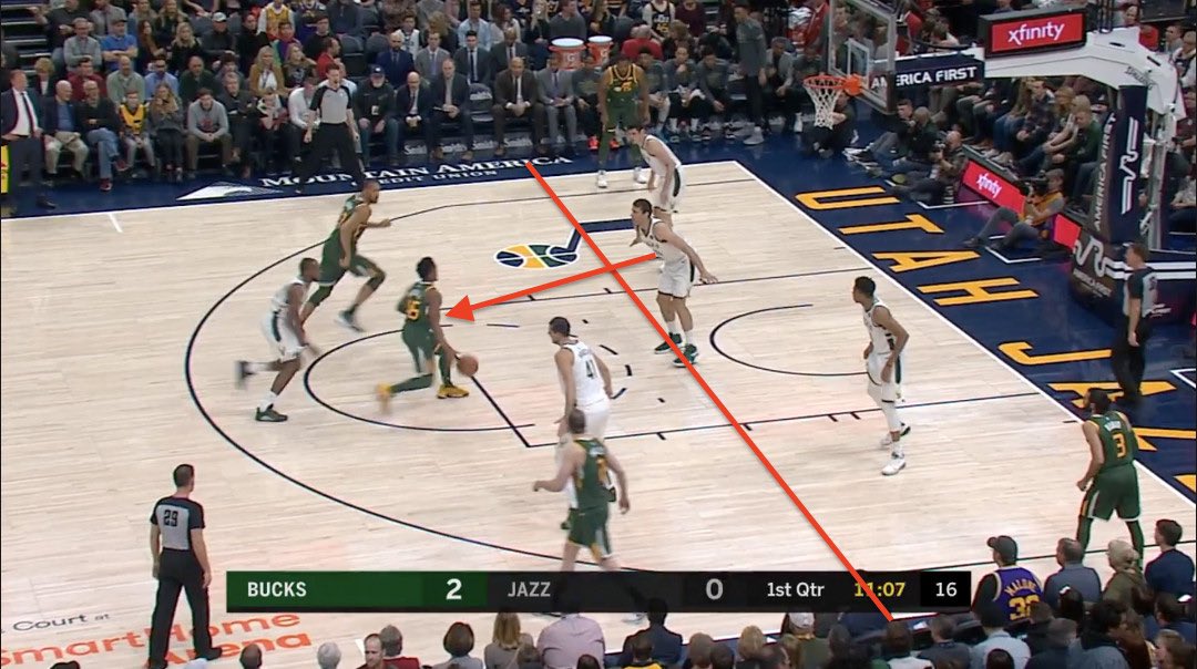 sharkboybets's tweet image. 3U Michael Jordan Over 27.5 Points @ 1.86 (bet365) vs Bucks

‼️take your guards vs BUCKS‼️

Nice little buy-low spot here for MJ.

Bucks play a ton of drop coverage (Brook Lopez plays drop coverage btw if any of y’all didn’t know), and this where MJ THRIVES scoring 88% of his…