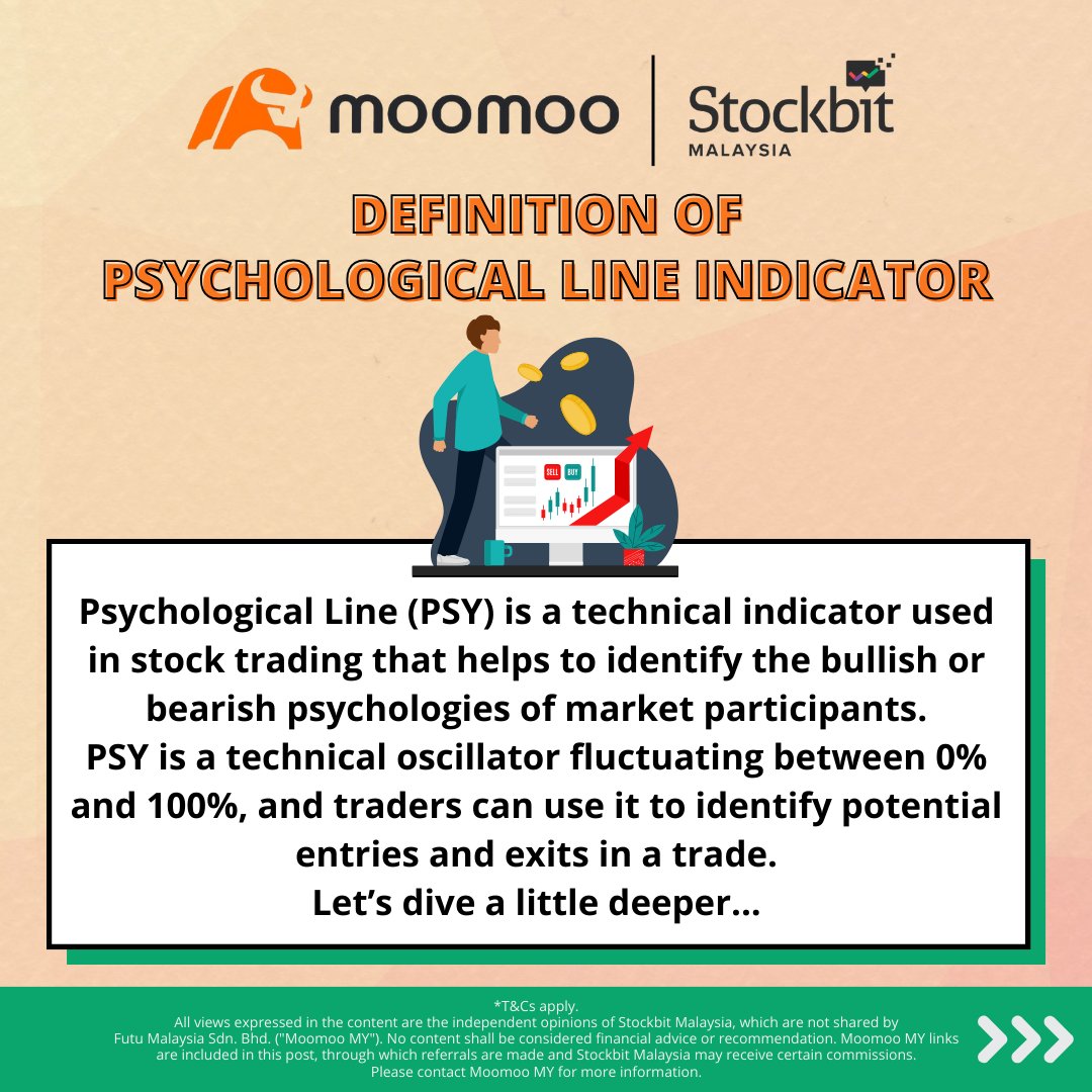 Stockbit Malaysia tweet media