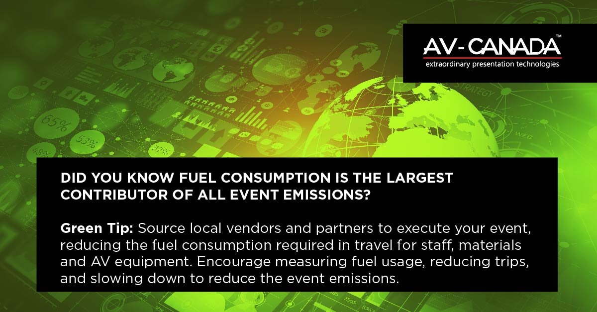 Let's dive into the specifics of which aspects of an #event contribute to carbon emissions. #eventprofs #meetings #eventplanner #liveevents #hybridevents #AVproduction #AVprovider #accessibility #sustainability #carbonneutral #carbonfootprintreduction #EarthDay2024 #ourplanet