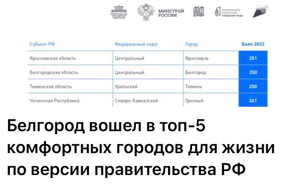 ⚡️«Насладитесь комфортом». Благодарные жители Белгорода пригласили правительство переехать в город