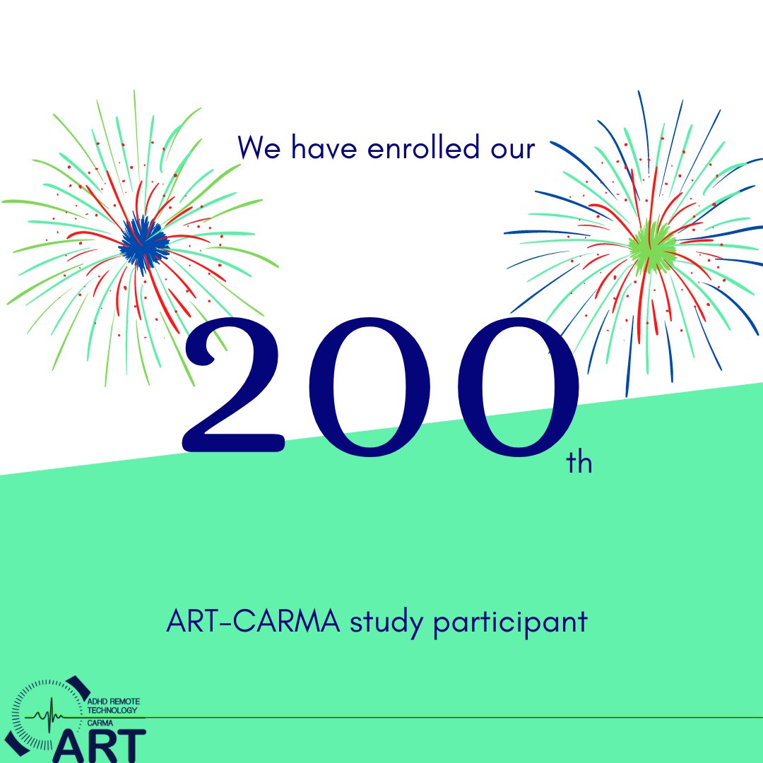 The ART-CARMA team have now enrolled 200 participants into the study! A huge thank you to the data collection teams in both London and Barcelona and to all of our participants! 🌟