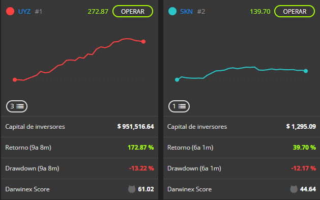 SK_TradingFX's tweet photo. Informe SK Trading: Q1 2024🗓️⚖️

https://t.co/y6I9HDrEgk

#trading    #Bolsa  #forex   #finanzas  #darwinex https://t.co/hHu82zrDX7