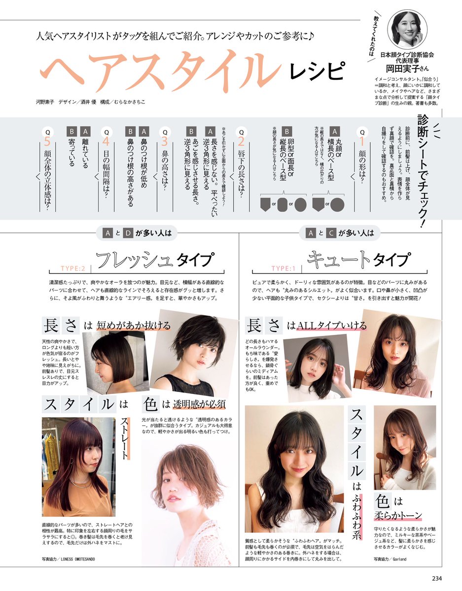 顔タイプ別】春のヘアスタイル☘️ 右→の画像から診断してみて！, image size:937x1200