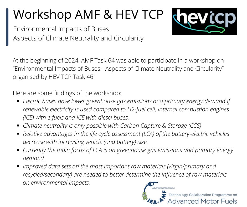 bit.ly/3RlaiL1 
bit.ly/3SvXXFq 
bit.ly/3VIgdgG 

#renewables #climate #Lifecycleassessment #vehicles #transport