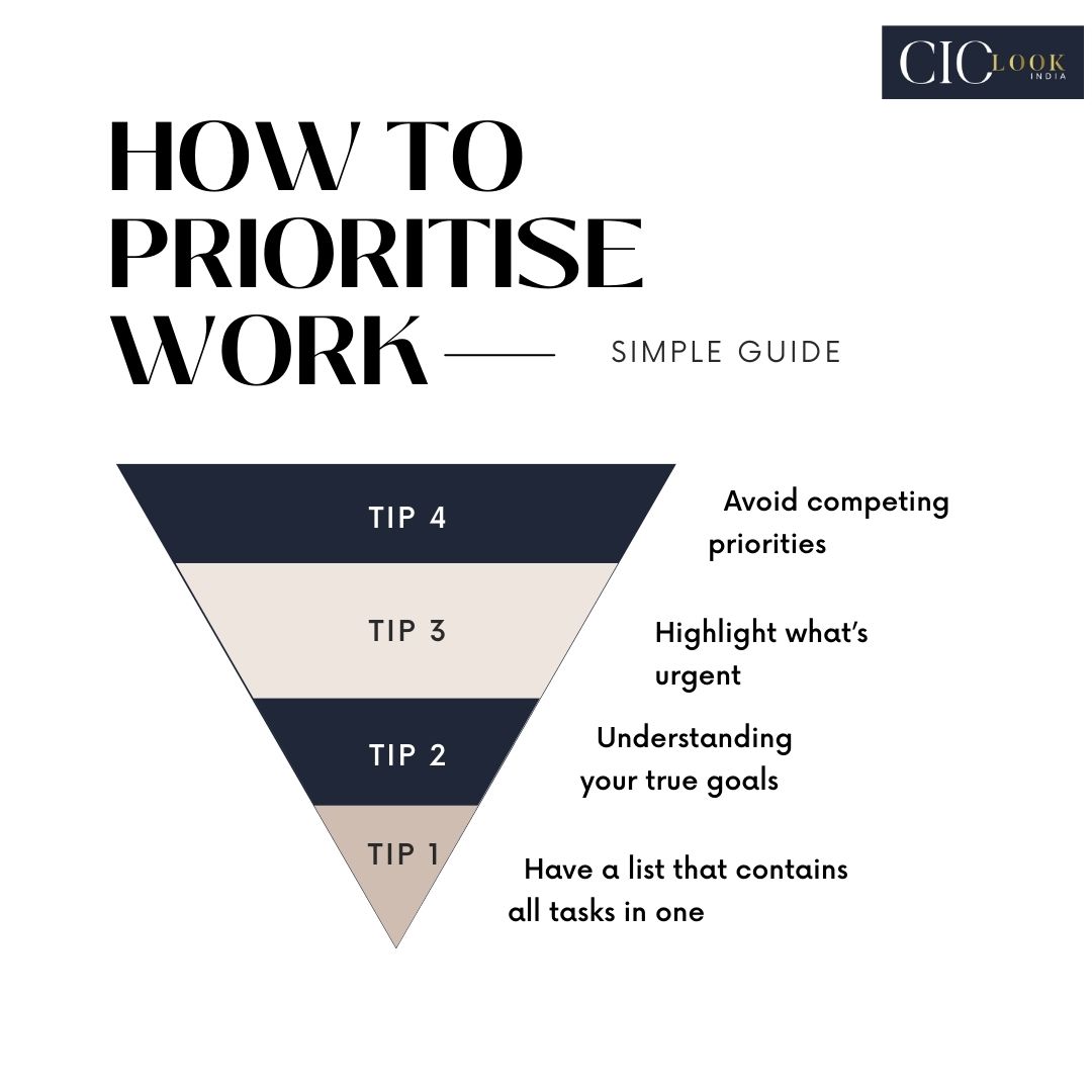 CIOLookmedia's tweet image. Struggling to juggle multiple tasks? Learn effective strategies for prioritizing your workload and maximizing productivity! 📊💼

#CioLookIndia #WorkPrioritization #ProductivityHacks #TimeManagement #TaskPrioritization