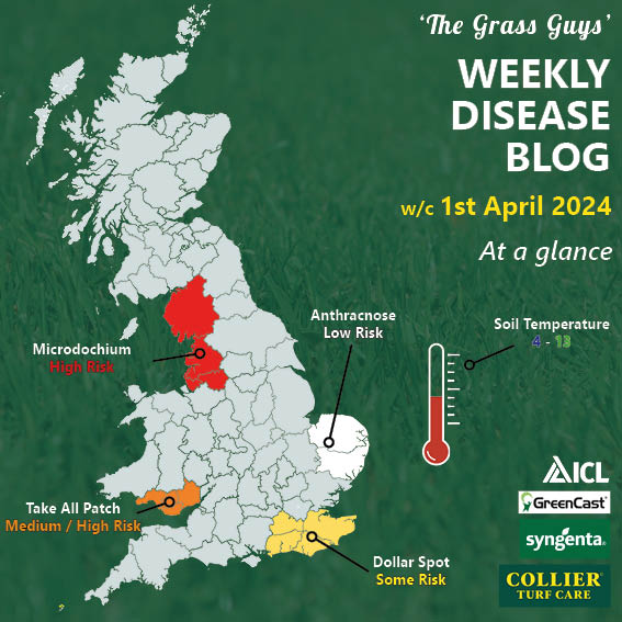 CollierTurfCare's tweet photo. This week's turf disease risk and soil temperature summary.
Want a more in-depth breakdown for your location?
Email sales@collier-turf-care.co.uk to sign up to our weekly predictive turf disease and soil temperature email! https://t.co/F9adqo3JRm