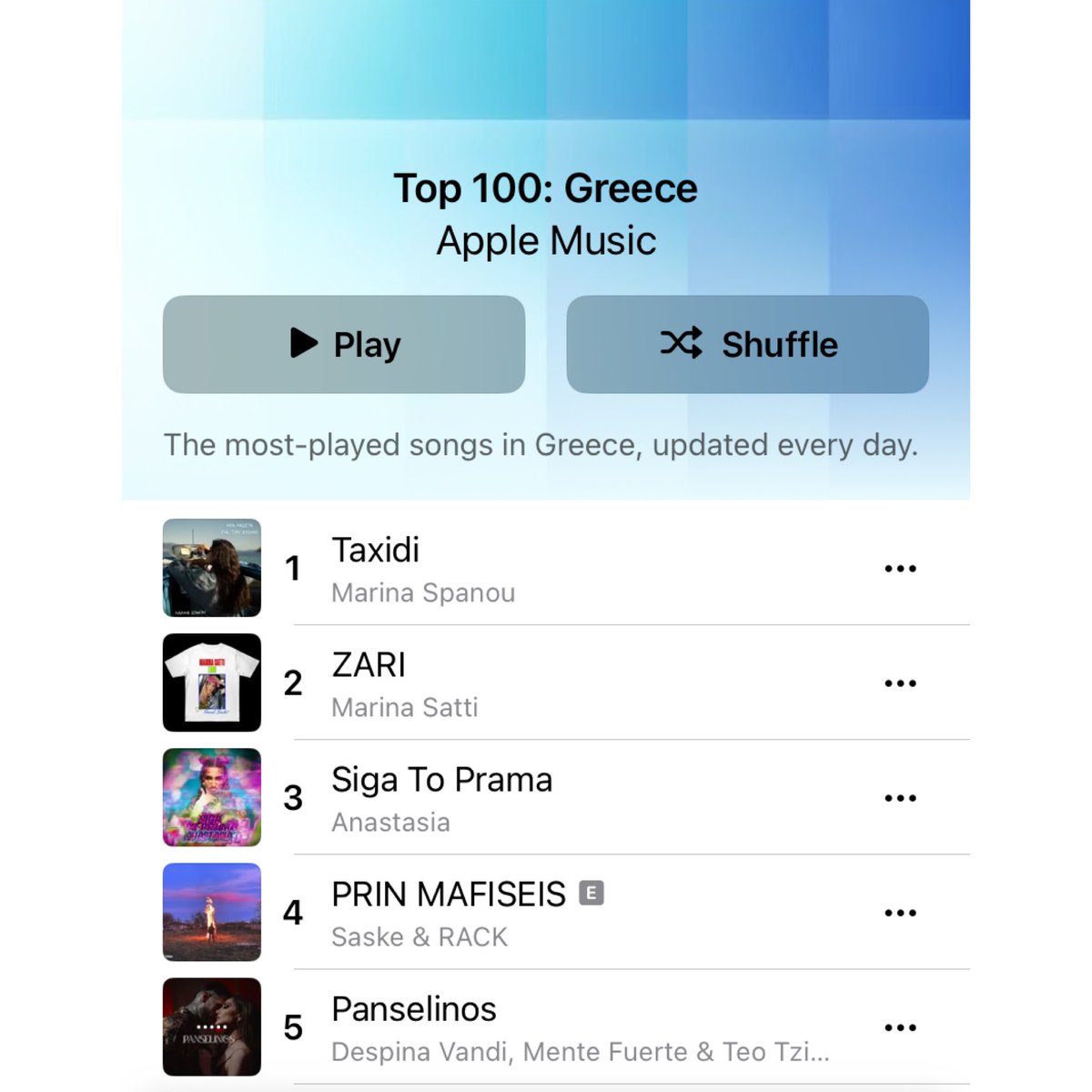 Η «Πανσέληνος» έφτασε στο TOP 5 του Apple Music Chart Ελλάδας 🇬🇷 🔝 @Desp1naVandi