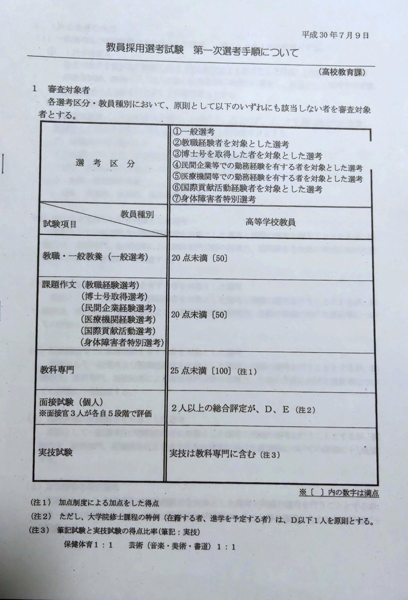 ベローナ🦋 tweet media