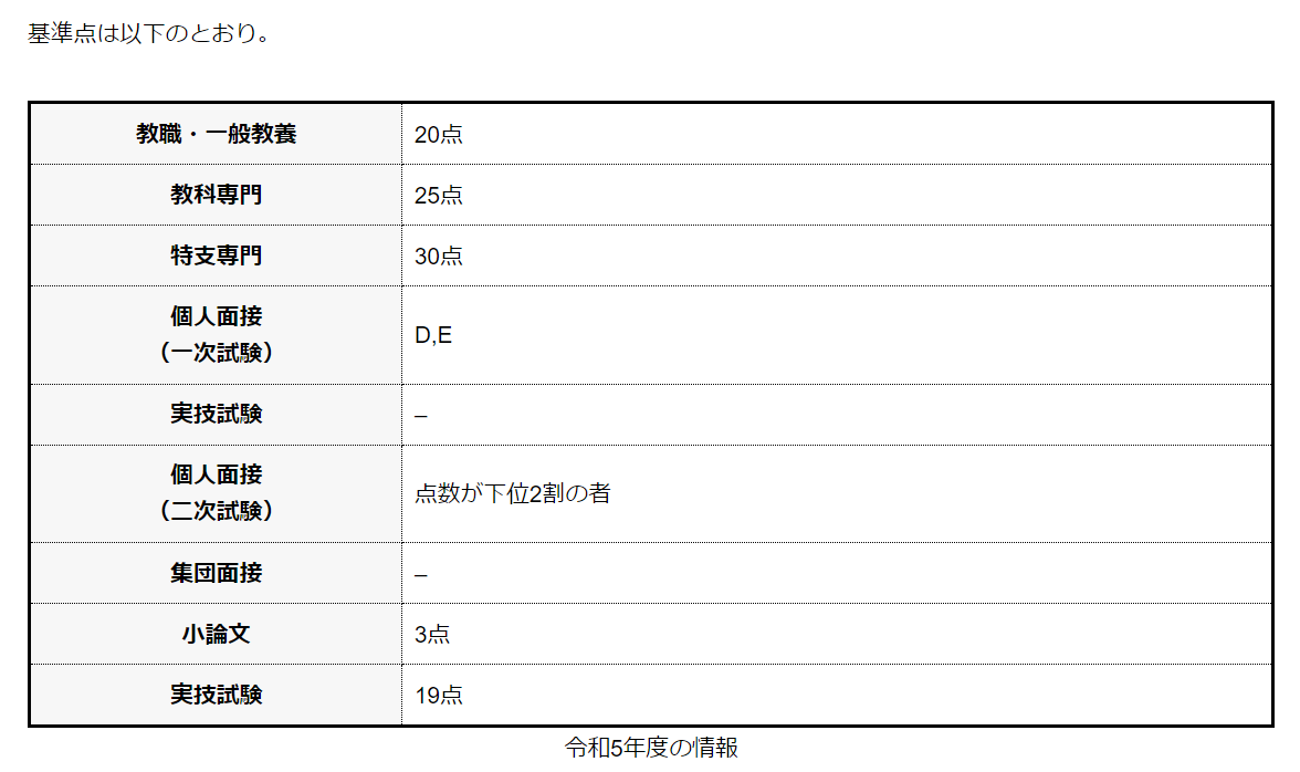 ベローナ🦋 tweet media
