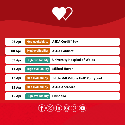 👀 We are looking for 🅾️Neg, 🅾️Pos, 🆎Neg and🅱️Neg donors to support us at the following locations over the next fortnight. Can you help us? 👉 Book here: wbs.wales/app