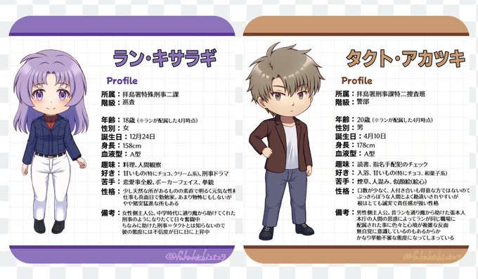ちょこきちさま専用ページ〜 ちょろ