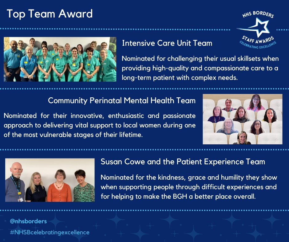 Congratulations to our finalists in the 'Top Team' category at our upcoming Celebrating Excellence Staff Awards! ⭐️ You can read a bit about why each team has been nominated below. Good luck to you all at the awards ceremony later this month! 🍀