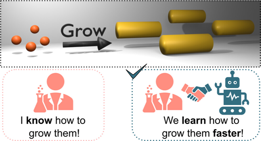 Revisiting El-Sayed Synthesis: Bayesian Optimization for Revealing New Insights during the Growth of Gold #Nanorods

By <a href="/MarekGrzelczak/">Marek Grzelczak</a> et al. <a href="/CSIC/">CSIC</a> <a href="/upvehu/">UPV/EHU</a> 

Read the paper 👉 go.acs.org/8Jt