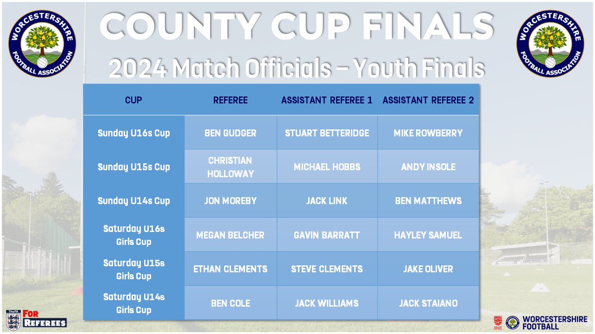 🏆 𝗪𝗙𝗔 𝗖𝗨𝗣 𝗙𝗜𝗡𝗔𝗟 𝗔𝗣𝗣𝗢𝗜𝗡𝗧𝗠𝗘𝗡𝗧𝗦🏆 We are delighted to confirm the appointments for this seasons @WorcsFA County Cup Finals! Many congratulations to all on their appointments, which are a reward for their hard work & commitment to Refereeing this season 👏
